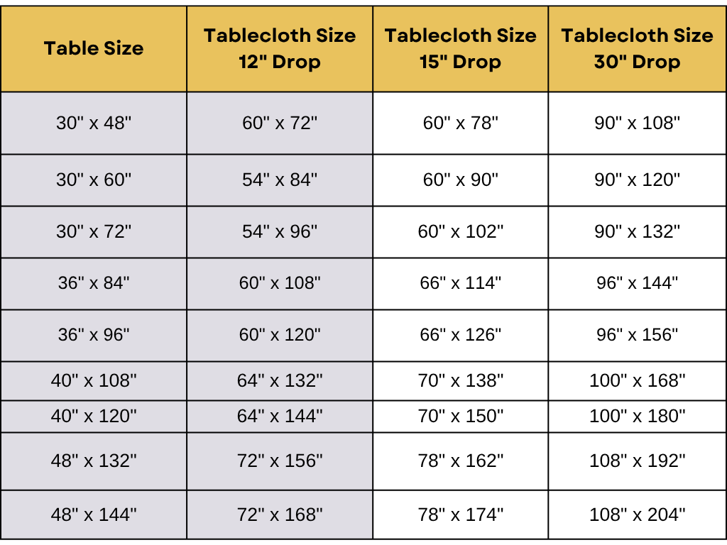 table size chart rectangle