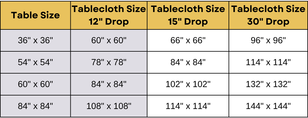 what size tablecloth for 54x54 square table